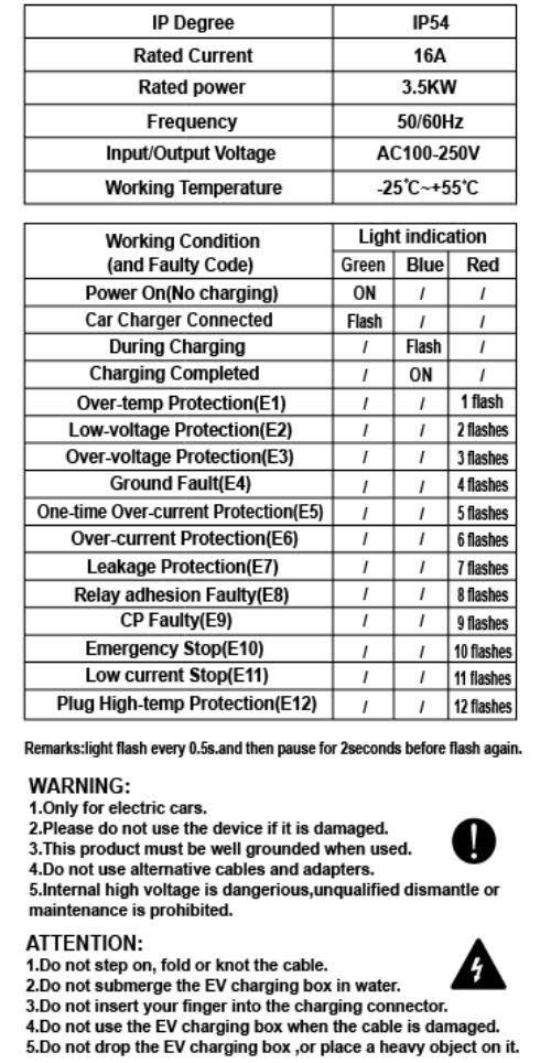 4-EVMOTIONS Delta Wi-Fi EVSE Type2 (max. 16A) EV Laddkabel