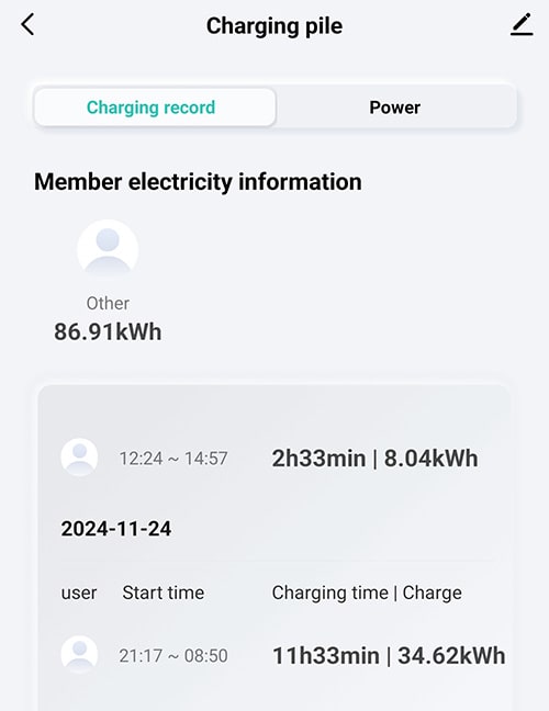 5-EVMOTIONS Delta Wi-Fi EVSE Type2 (max. 16A) EV Laddkabel